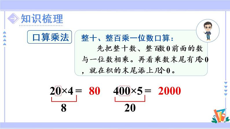 整理和复习（教学课件）第3页