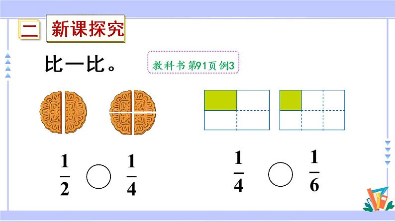 8.2 比较几分之一的大小（课件PPT+教案+同步练习含答案）04