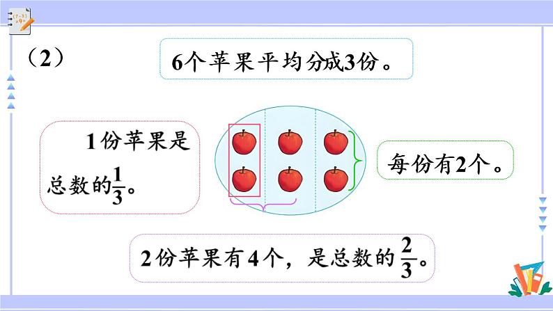 8.8 认识整体的几分之几（课件PPT+教案+同步练习含答案）08