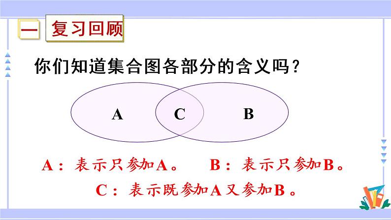 9.2 练习二十三（课件PPT）02