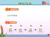 第1課時(shí)   平移現(xiàn)象教學(xué)課件