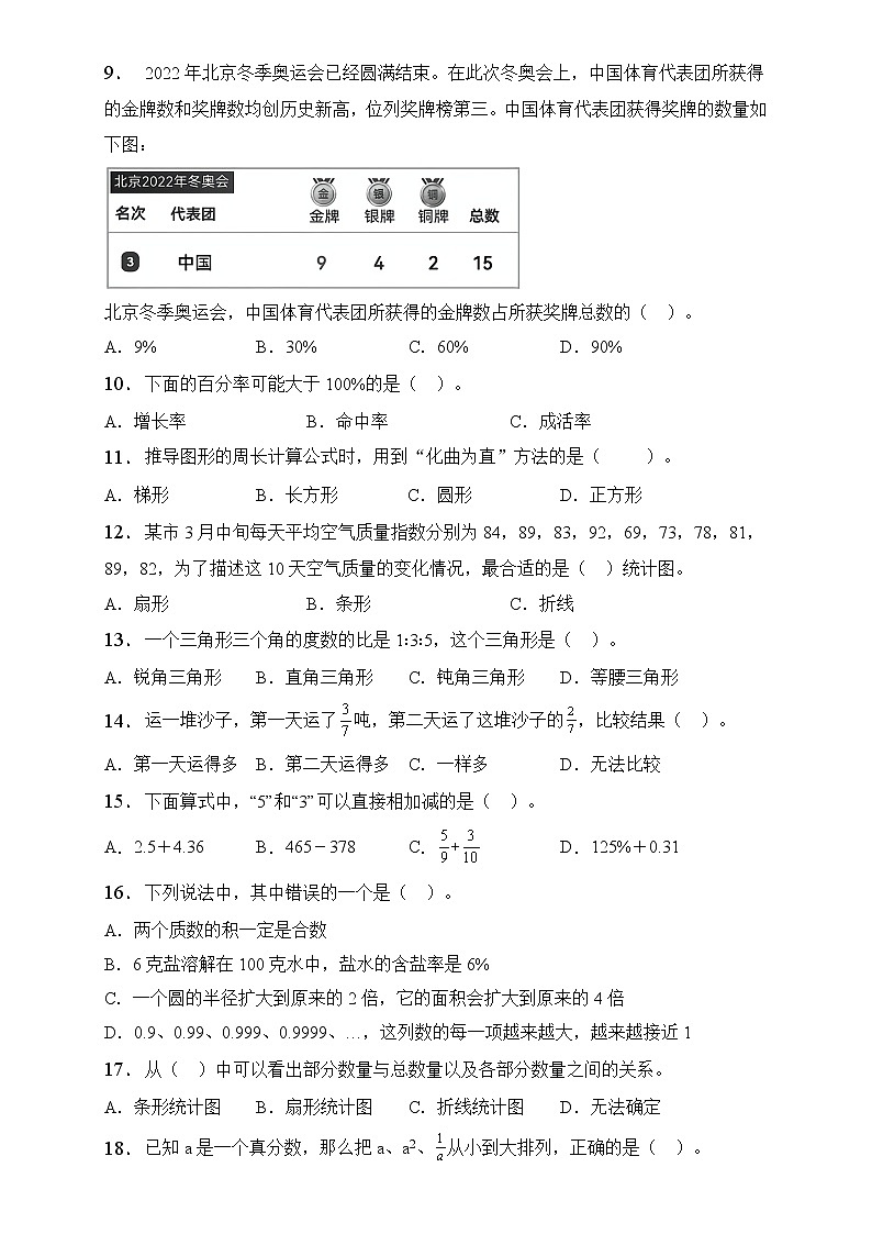 人教版数学六年级上册期末易错题专项练习-选择题（含答案）02