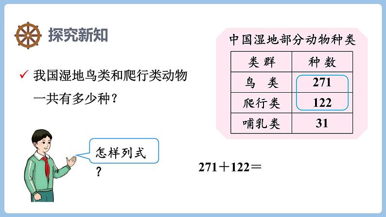 4.1 三位数加三位数的不连续进位加法 （课件）三年级上册数学人教版04