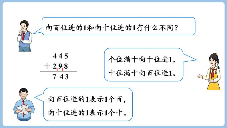 4.2 三位数加三位数的连续进位加法（课件）三年级上册数学人教版08