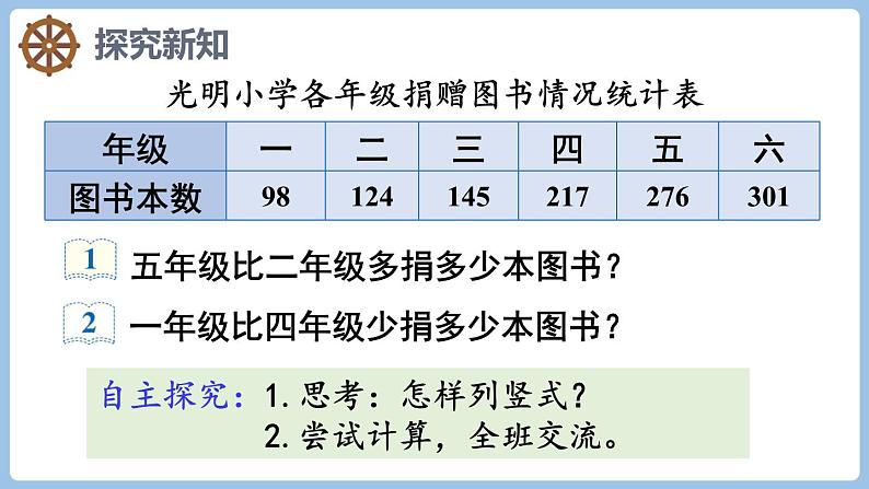 4.3  笔算连续退位的三位数减法（课件）三年级上册数学人教版04