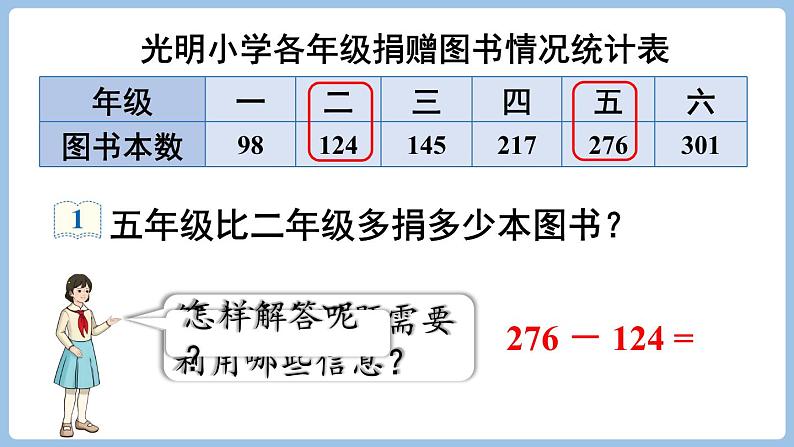 4.3  笔算连续退位的三位数减法（课件）三年级上册数学人教版05