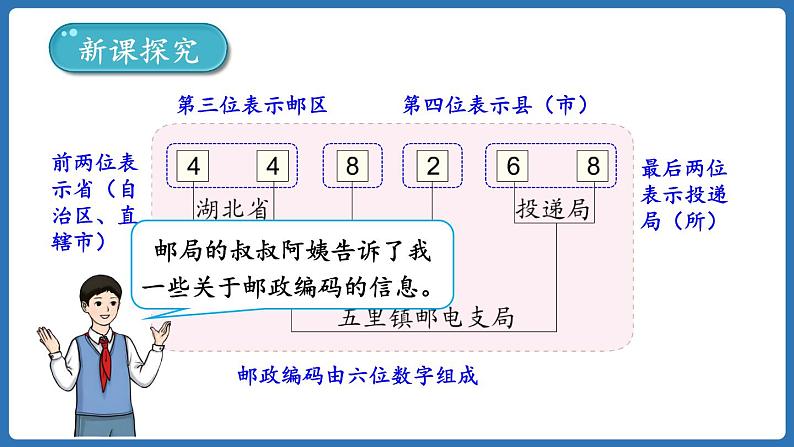 数字编码  （课件）三年级上册数学人教版第5页