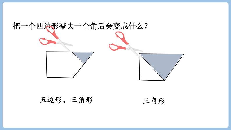 7.1.四边形（课件）三年级上册数学人教版第8页