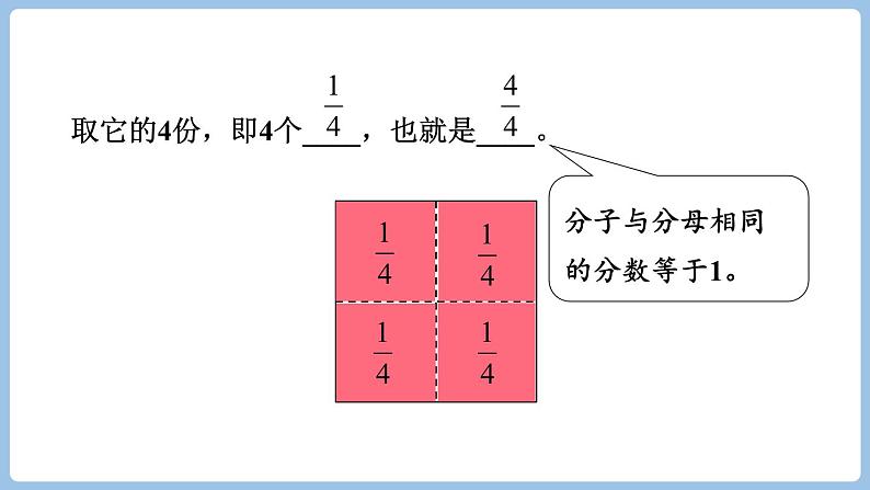 8.2 几分之几（课件）三年级上册数学人教版06