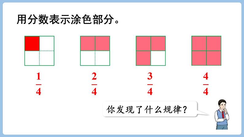 8.2 几分之几（课件）三年级上册数学人教版08