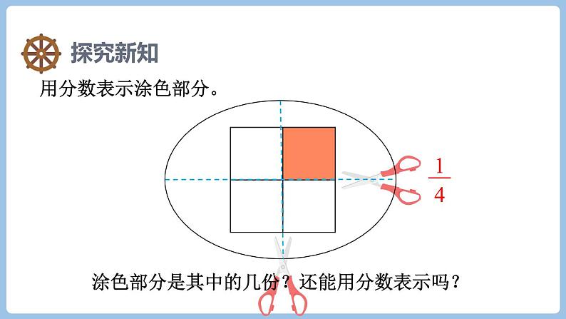 8.4 分数的简单应用（一）（课件）三年级上册数学人教版第3页