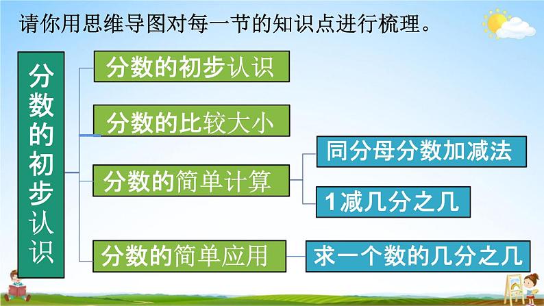 人教版三年级数学上册《10-5总复习 分数的初步认识 集合》课堂教学课件PPT小学公开课02