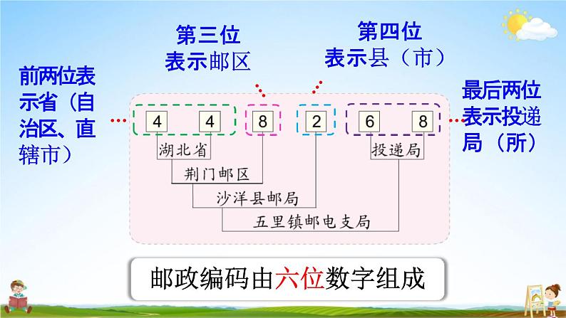 人教版三年级数学上册《6-5 数字编码》课堂教学课件PPT小学公开课07