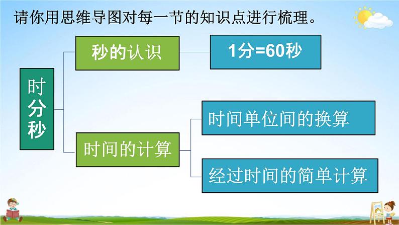 人教版三年级数学上册《10-1总复习 时、分、秒 测量》课堂教学课件PPT小学公开课第3页