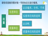 人教版三年级数学上册《10-1总复习 时、分、秒 测量》课堂教学课件PPT小学公开课