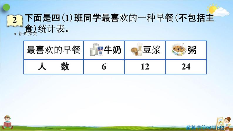 人教版四年级数学上册《7-2 认识条形统计图（1格代表2个单位）》课堂教学课件PPT小学公开课05