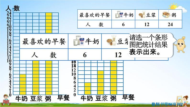 人教版四年级数学上册《7-2 认识条形统计图（1格代表2个单位）》课堂教学课件PPT小学公开课06