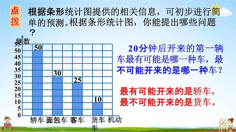 人教版四年级数学上册《7-3 认识条形统计图（1格代表5个及多个单位）》教学课件PPT小学公开课第8页