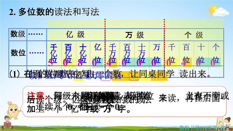 人教版四年级数学上册《9-1总复习 大数的认识》课堂教学课件PPT小学公开课第7页