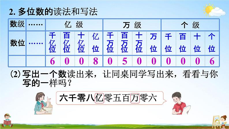 人教版四年级数学上册《9-1总复习 大数的认识》课堂教学课件PPT小学公开课第8页