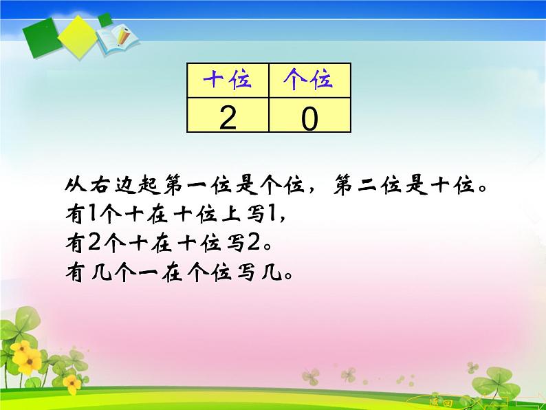 小学新人教版一年级上册数学期末总复习课件02