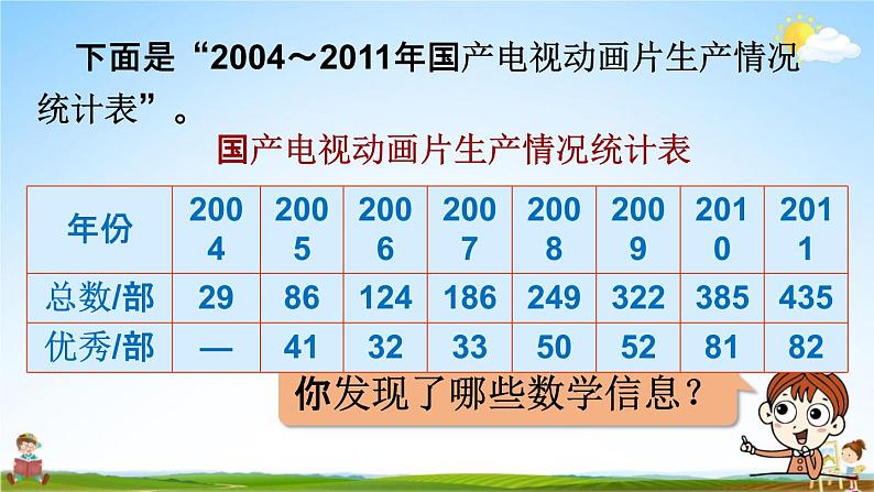 人教版三年级数学上册《4-2-1 三位数减三位数（1）》课堂教学课件PPT小学公开课第8页