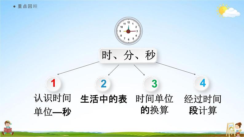 人教版三年级数学上册《1-4 练习一》课堂教学课件PPT小学公开课02