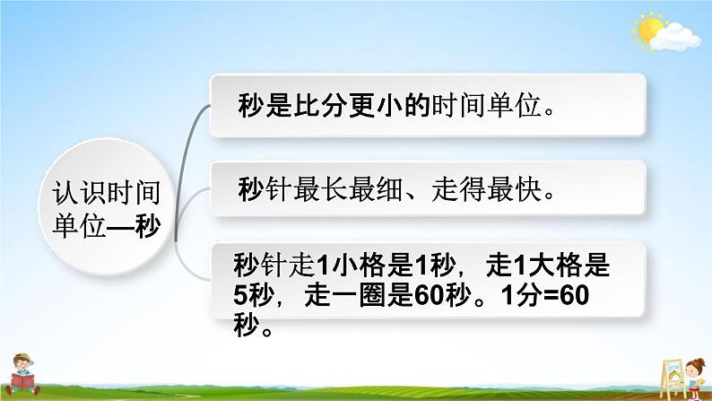 人教版三年级数学上册《1-4 练习一》课堂教学课件PPT小学公开课03