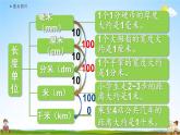 人教版三年级数学上册《3-8 练习六》课堂教学课件PPT小学公开课