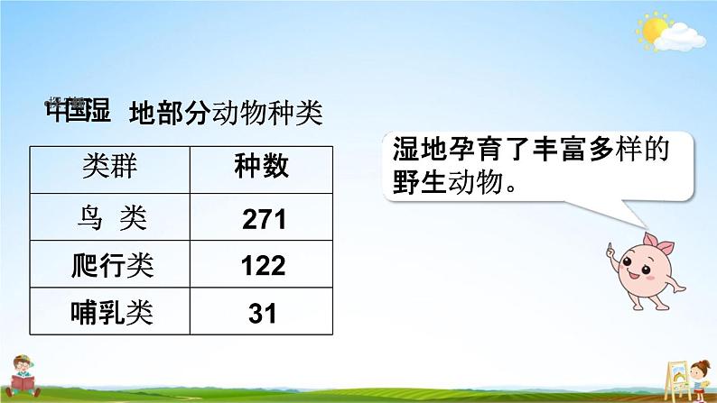 人教版三年级数学上册《4-1-1 三位数加三位数（不连续进位）》课堂教学课件PPT小学公开课05