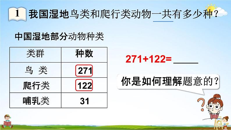 人教版三年级数学上册《4-1-1 三位数加三位数（不连续进位）》课堂教学课件PPT小学公开课06