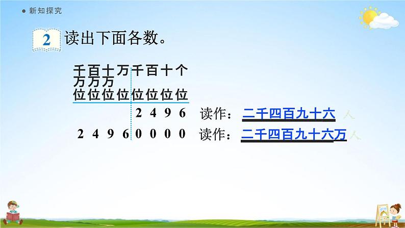 人教版四年级数学上册《1-2 亿以内数的读法》课堂教学课件PPT小学公开课第7页