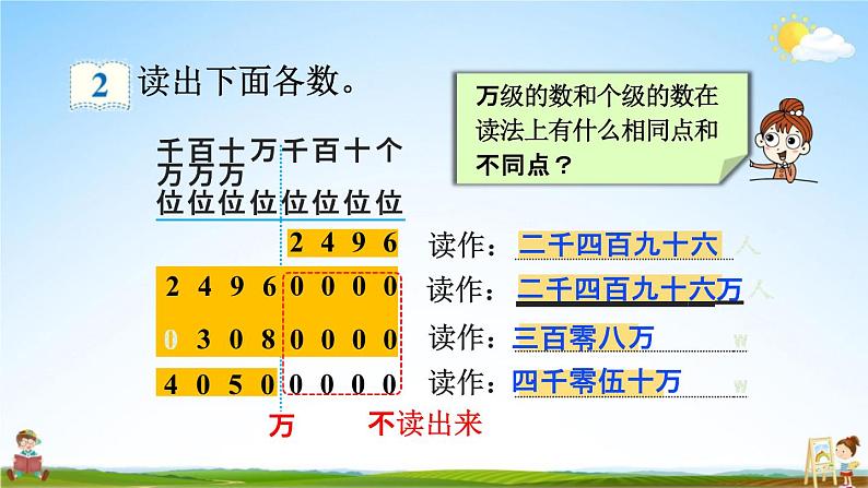 人教版四年级数学上册《1-2 亿以内数的读法》课堂教学课件PPT小学公开课第8页