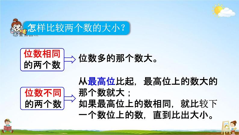 人教版四年级数学上册《1-12 练习二》课堂教学课件PPT小学公开课第2页