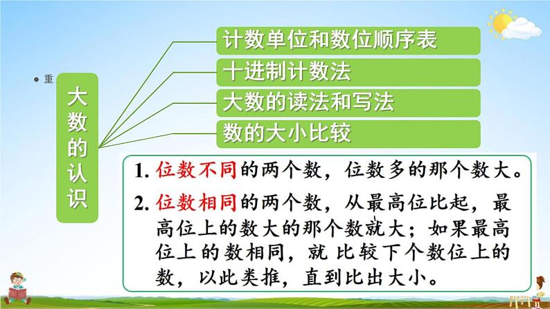 人教版四年级数学上册《1-15 练习五》课堂教学课件PPT小学公开课04