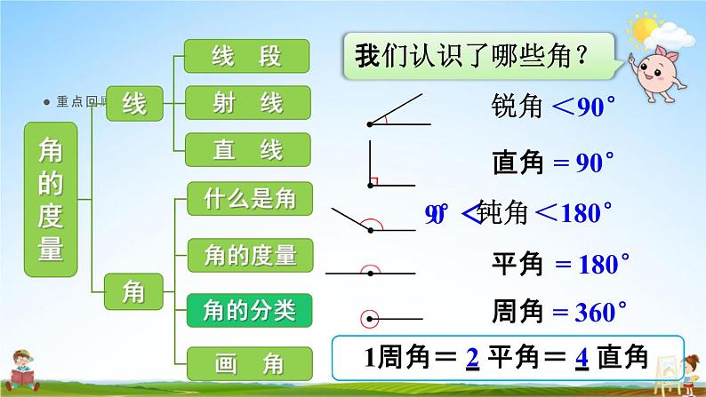 人教版四年级数学上册《3-5 练习七》课堂教学课件PPT小学公开课08