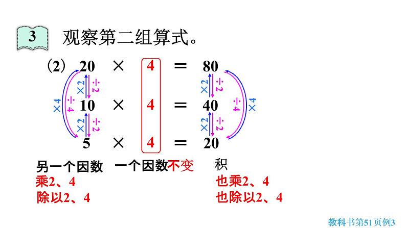 人教版四年级数学上册《4-3 积的变化规律》课堂教学课件PPT小学公开课第7页