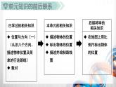人教版新插图小学六年级数学上册第2单元《位置与方向（二）》课件