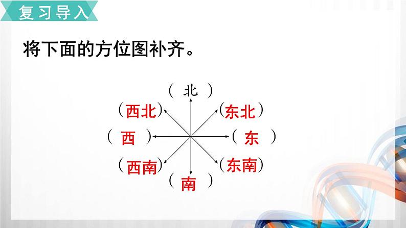 人教版新插图小学六年级数学上册第2单元《位置与方向（二）》课件第5页