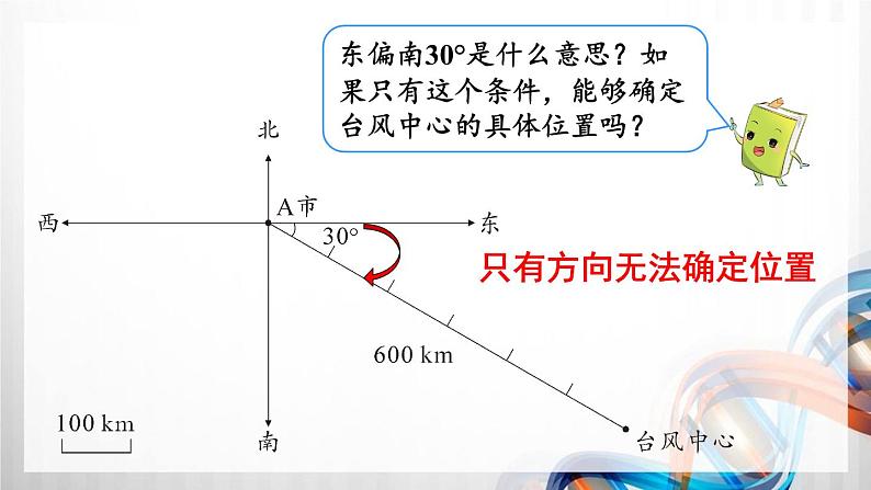 人教版新插图小学六年级数学上册第2单元《位置与方向（二）》课件第8页