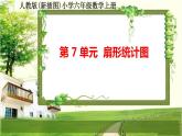 人教版新插图小学六年级数学上册第7单元《扇形统计图》课件
