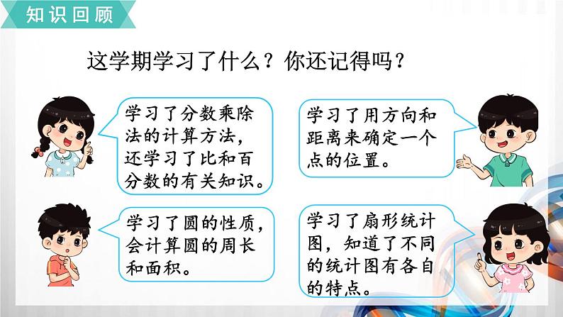 人教版新插图小学六年级数学上册第9单元《总复习》课件第3页