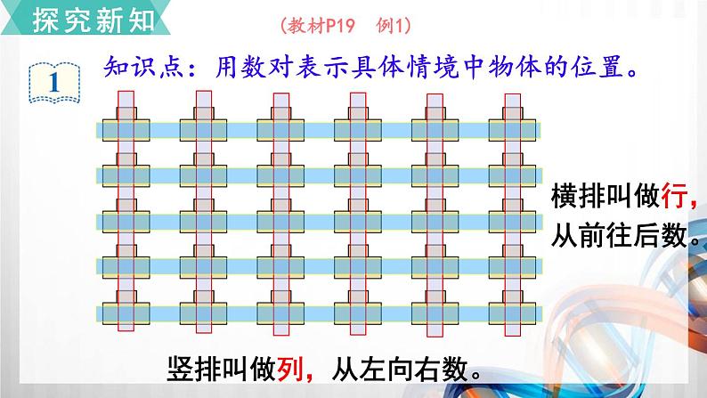 人教版新插图小学五年级数学上册第2单元《位置》课件06