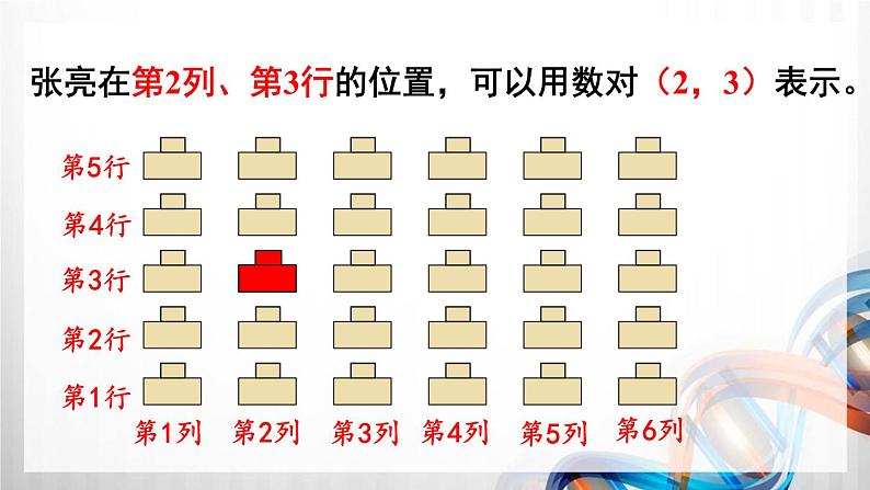 人教版新插图小学五年级数学上册第2单元《位置》课件08