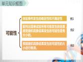 人教版新插图小学五年级数学上册第4单元《可能性》课件
