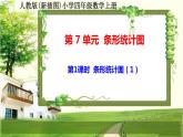 人教版新插图小学四年级数学上册第7单元《条形统计图》课件