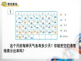 人教版新插图小学四年级数学上册第7单元《条形统计图》课件