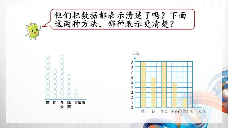 人教版新插图小学四年级数学上册第7单元《条形统计图》课件07