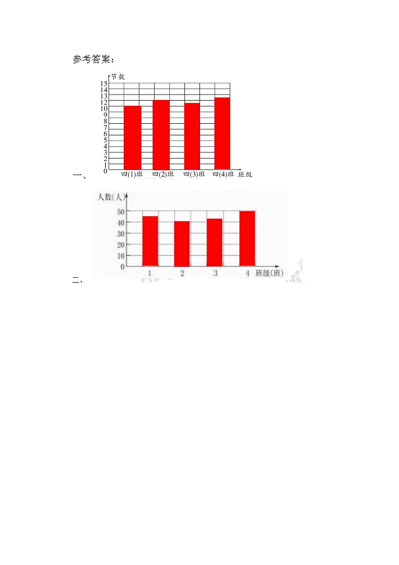 人教版四年级数学上册第7单元《条形统计图》课后服务作业设计第2页