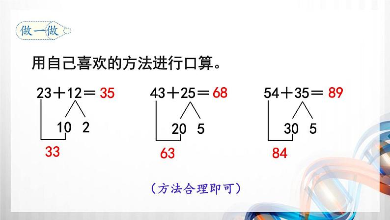 人教版新插图小学三年级数学上册第2单元《万以内的加法和减法（一）》课件08